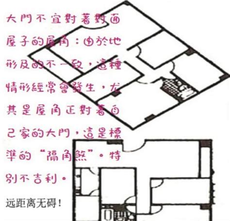 隔角 神煞|什麼叫隔角煞？八字命理中的隔角煞詳解